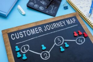 - Customer journey mapping