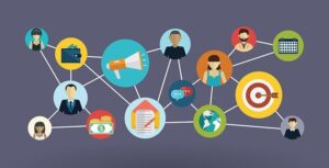 - Estratégias de branding digital
