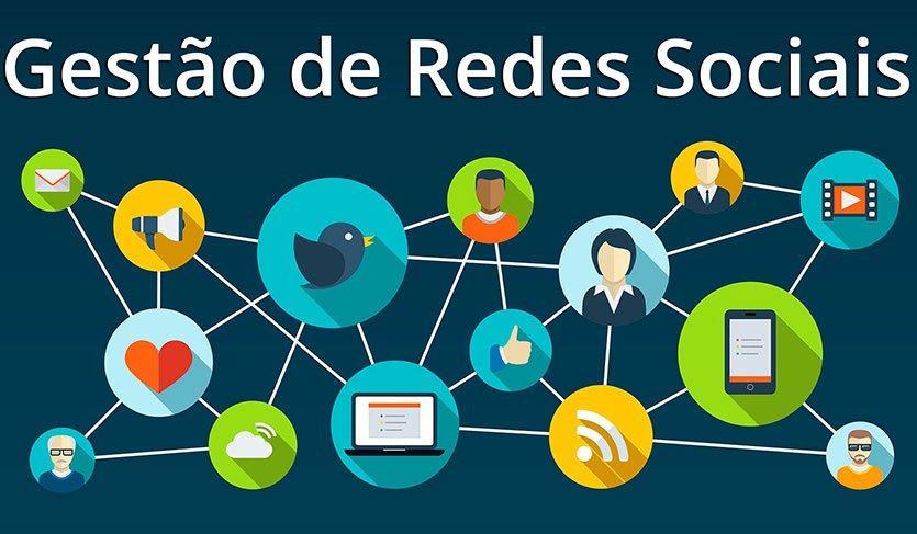 - Gerenciamento de mídia social